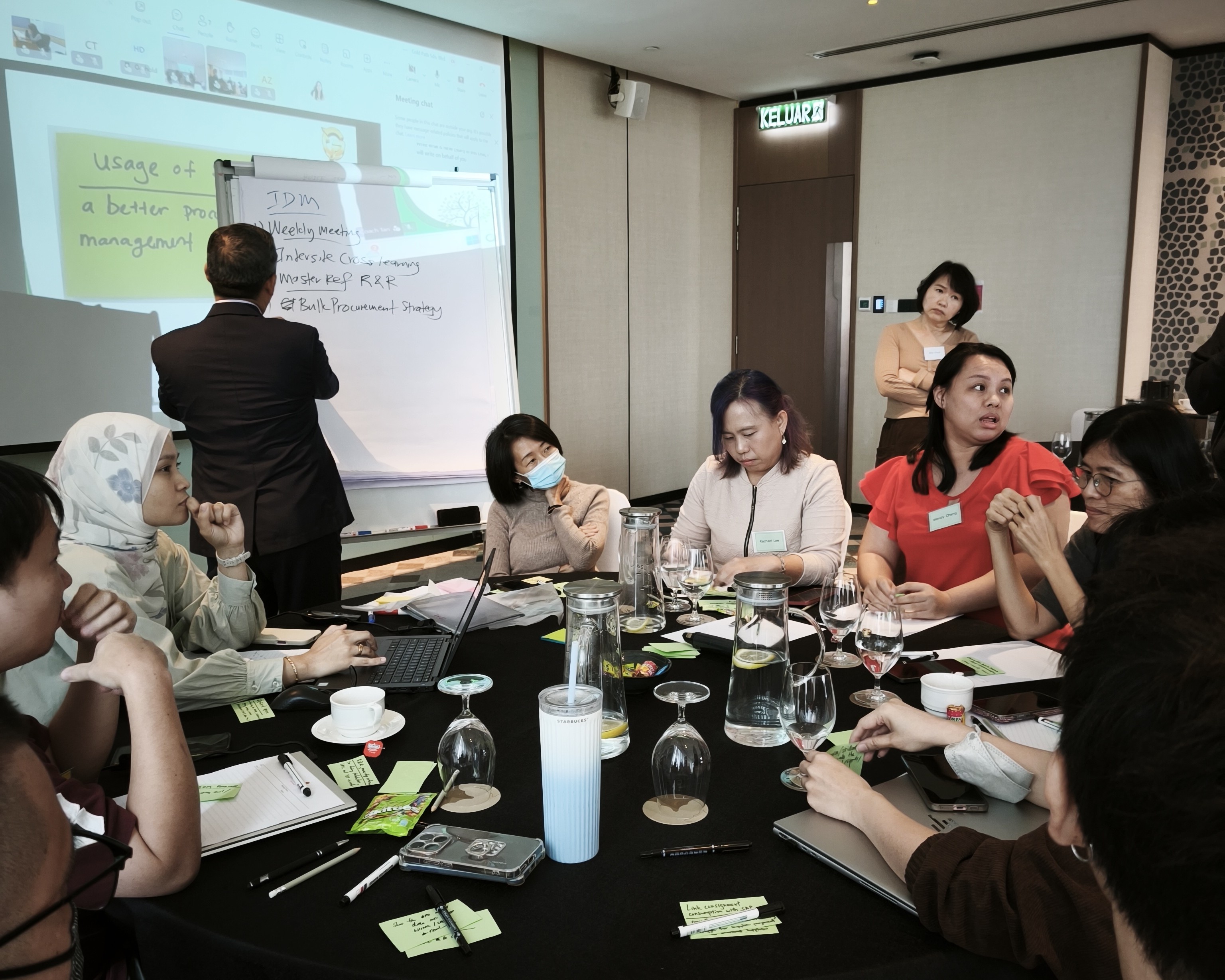Agile Leadership